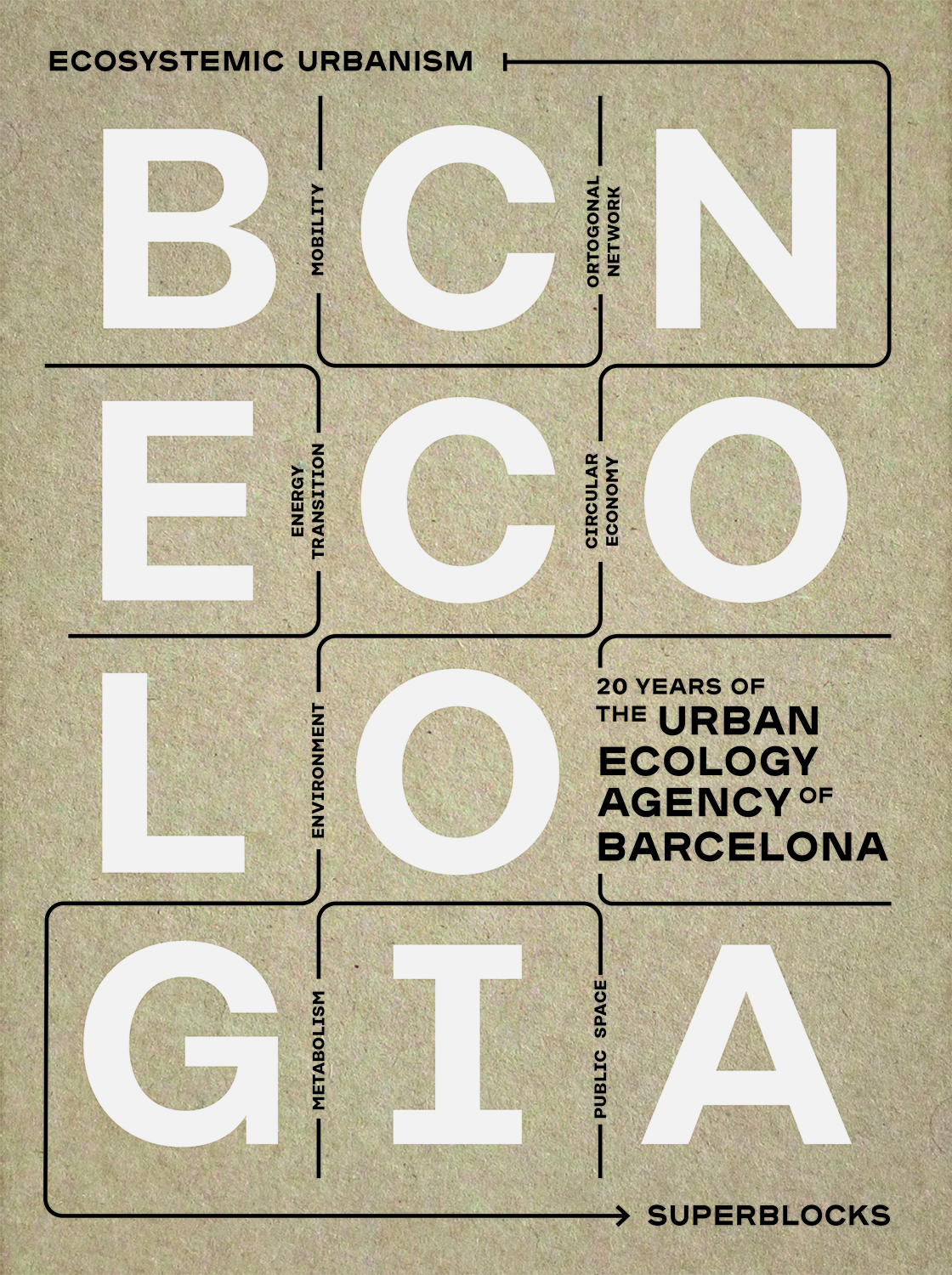 Cloud Cities Barcelona