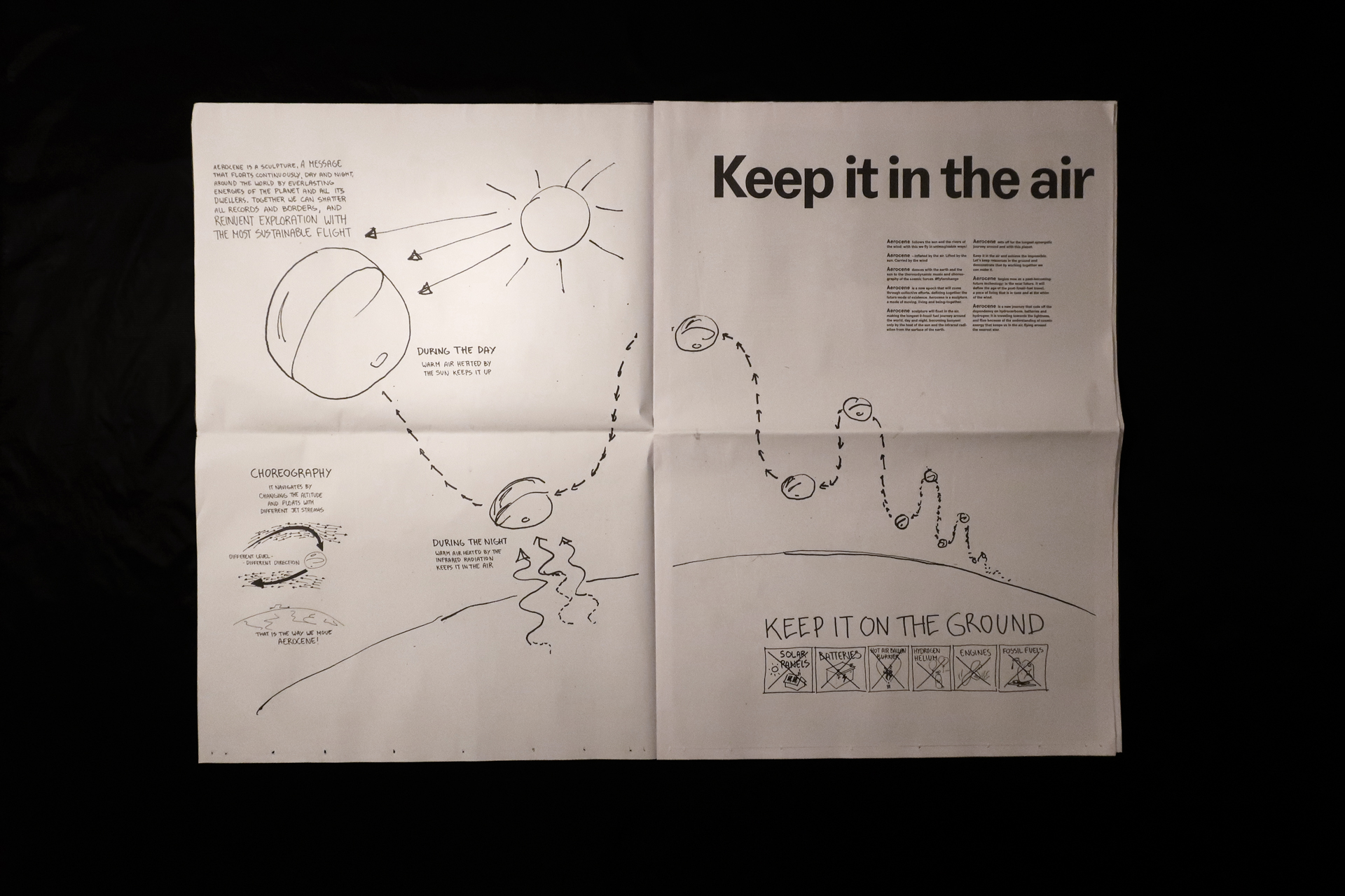 Aerocene Newspaper I